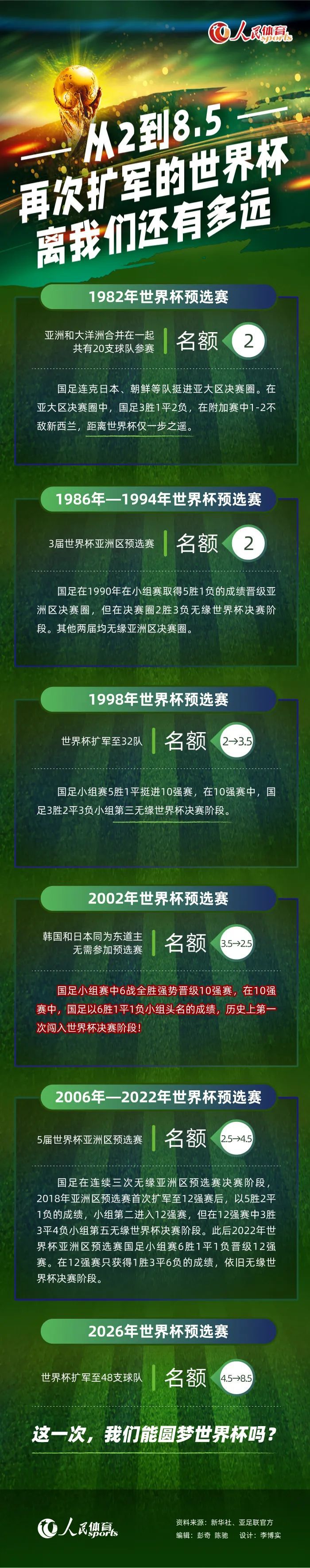 现场，甄子丹还一一感谢起台前幕后的每一位朋友，特别是带自己入行的师父袁和平，;没有他就没有我甄子丹，这次《叶问4》有他做动作指导，是动作戏品质的保证